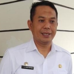 iman