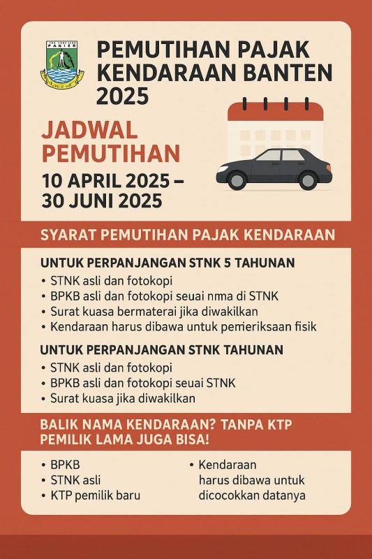 pemutihan pajak kendaraan Banten 2025
