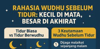Wudhu sebelum tidur