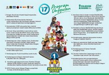 “Walikota Cilegon Robinsar dan Wakilnya Fajar Hadi Prabowo saat launching capaian 100 hari kerja di Kantor Walikota Cilegon”