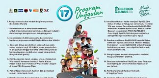 “Walikota Cilegon Robinsar dan Wakilnya Fajar Hadi Prabowo saat launching capaian 100 hari kerja di Kantor Walikota Cilegon”