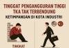 PAD Kota Cilegon, pajak perusahaan besar, retribusi PT Lotte, TKA di Cilegon, peran Disnaker Cilegon