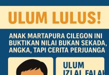 Siswa SMP Cilegon Ulum Izlal Falah resmi dinyatakan lulus dengan nilai memuaskan