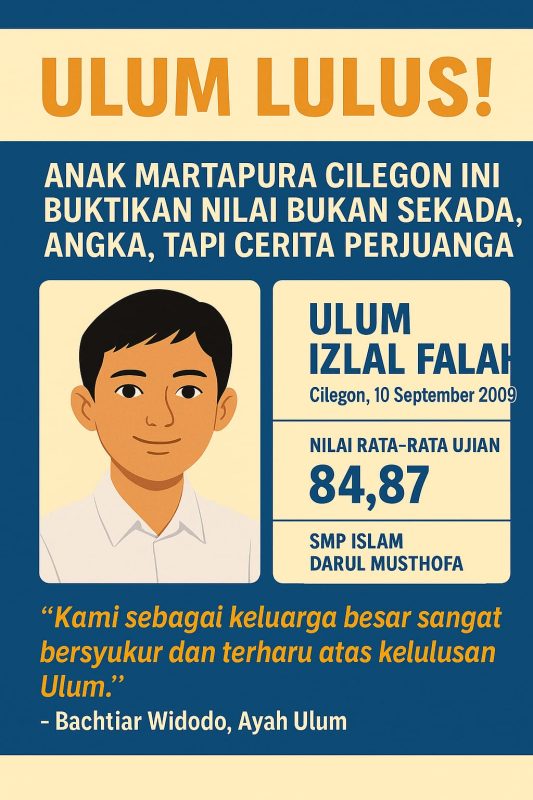 Siswa SMP Cilegon Ulum Izlal Falah resmi dinyatakan lulus dengan nilai memuaskan