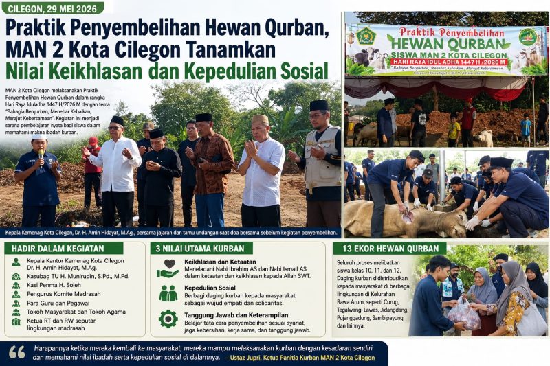Praktik Penyembelihan Hewan Qurban, MAN 2 Kota Cilegon Tanamkan Nilai Keikhlasan dan Kepedulian Sosial 1 IMG 20260529 WA0006
